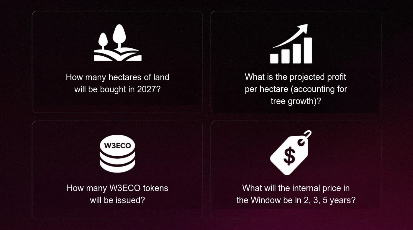 What a long-term W3ECO valuation can be built on
