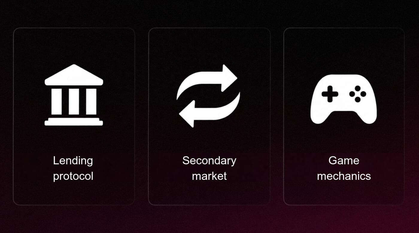 Rejected idea: lending protocol, secondary market and game mechanics