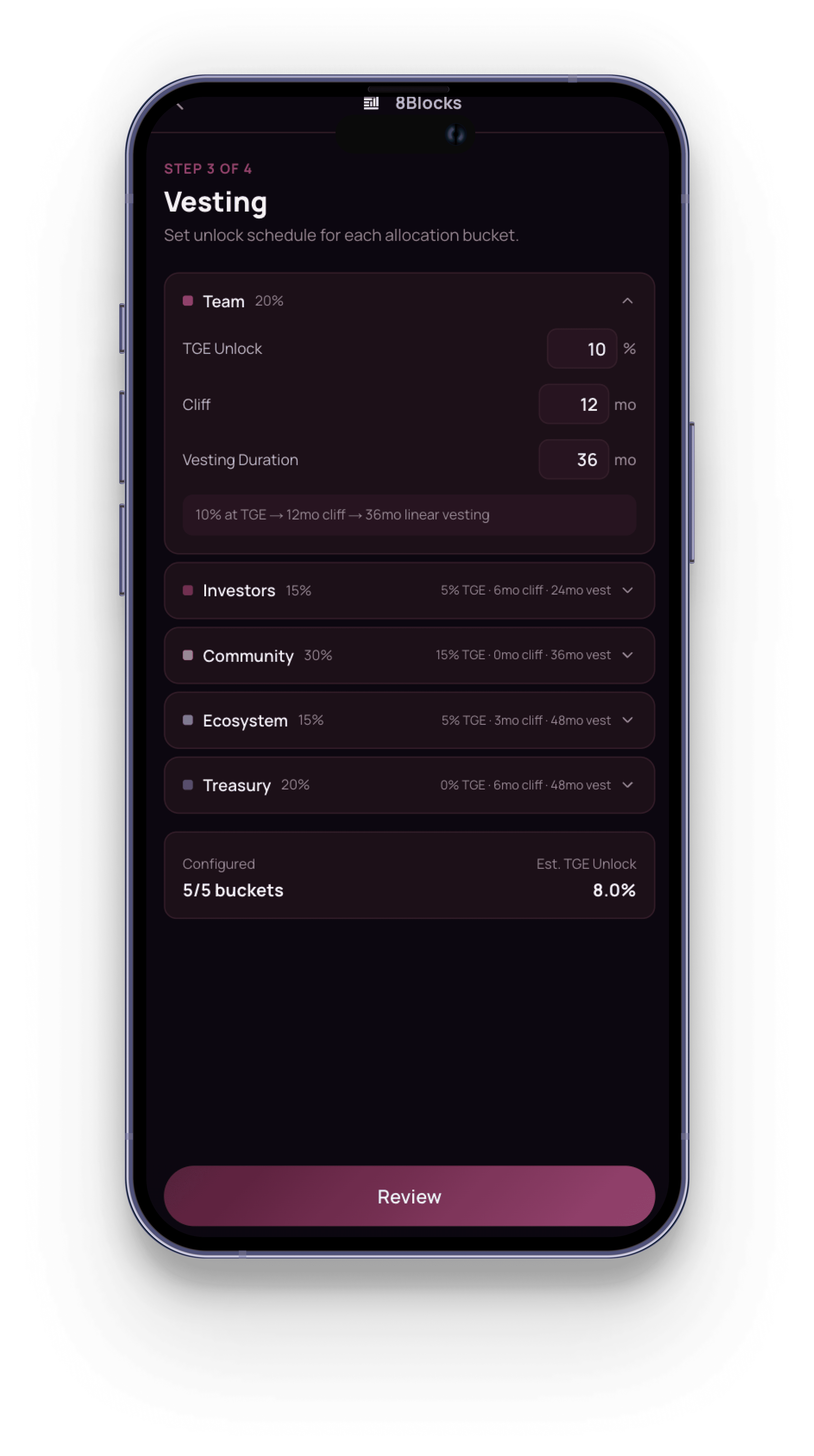 Vesting and unlocks